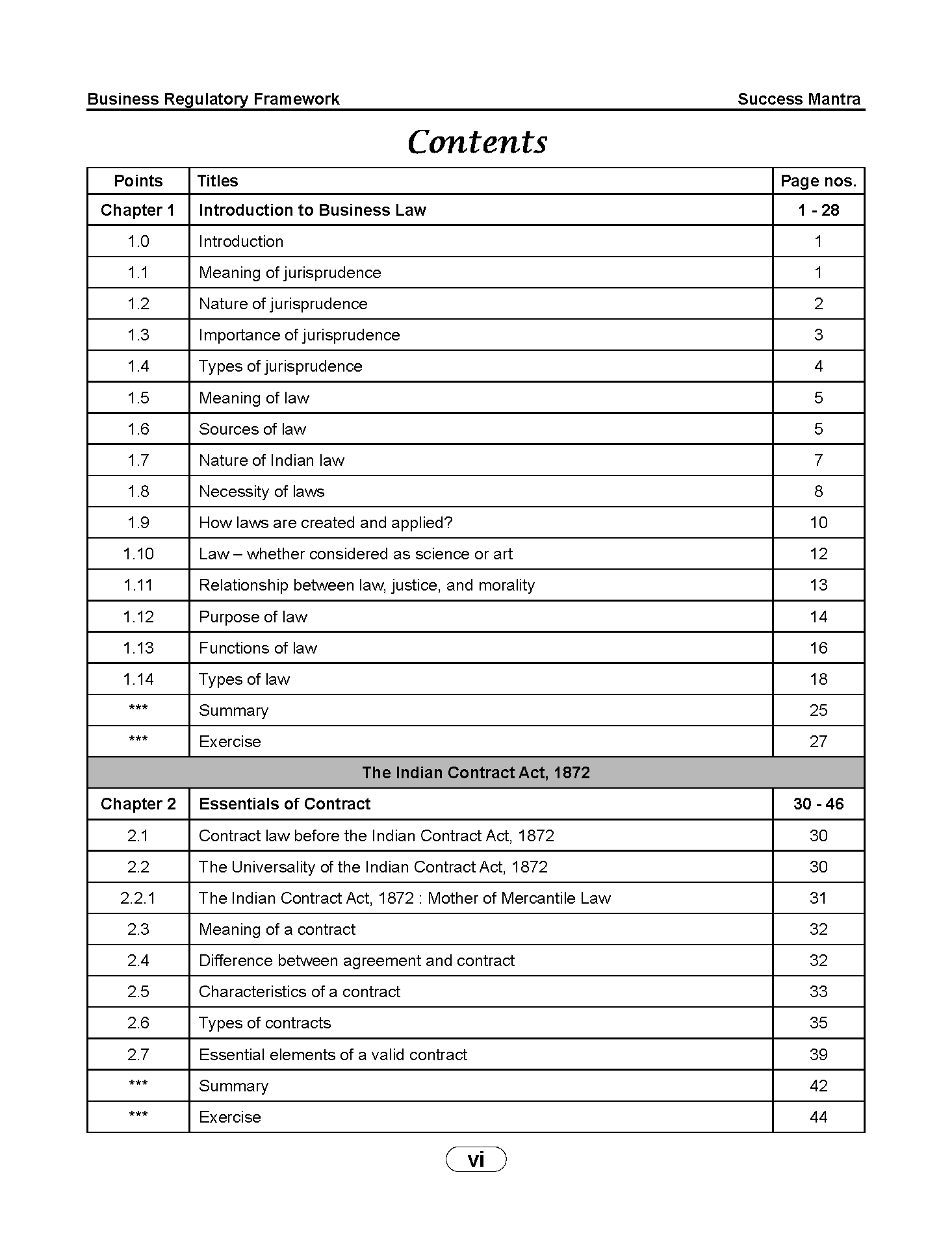 Business Regulatory Framework - Image 2
