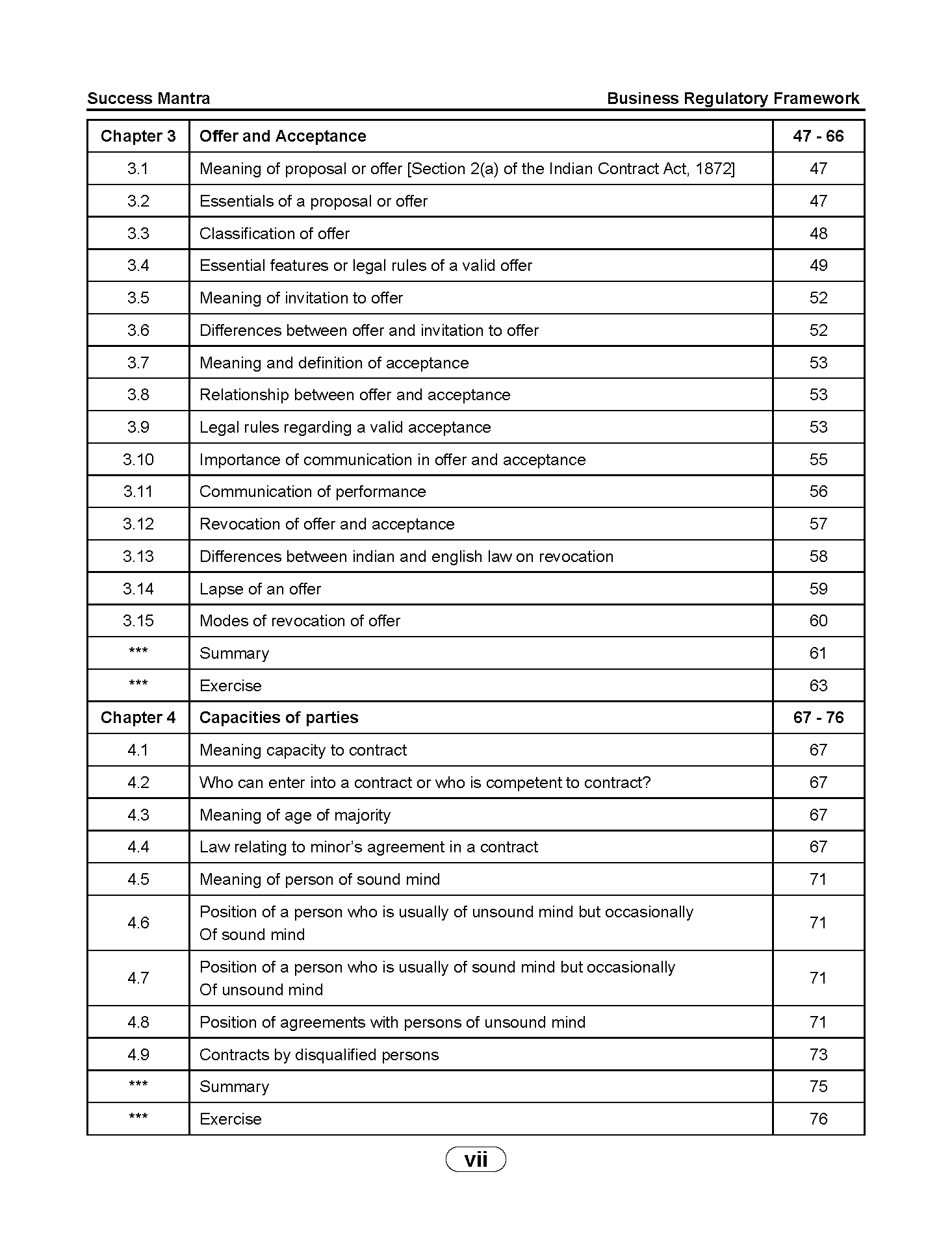 Business Regulatory Framework - Image 3