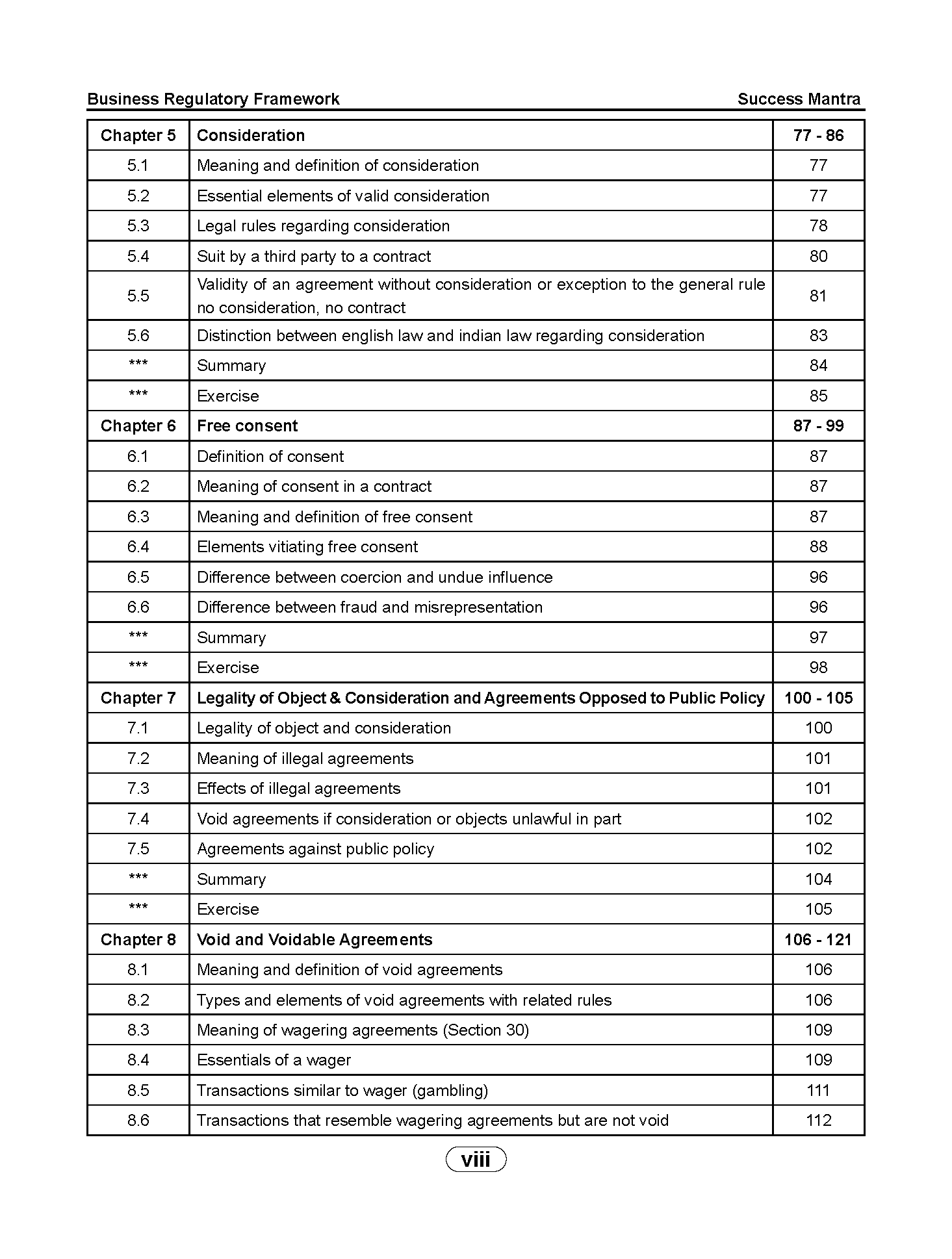 Business Regulatory Framework - Image 4