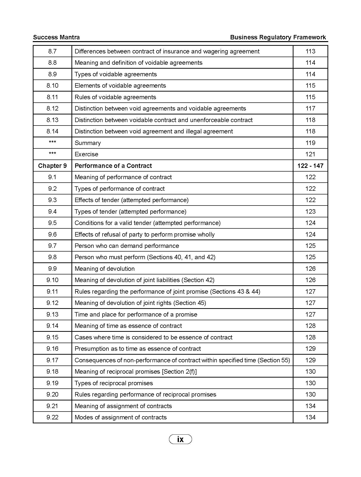 Business Regulatory Framework - Image 5