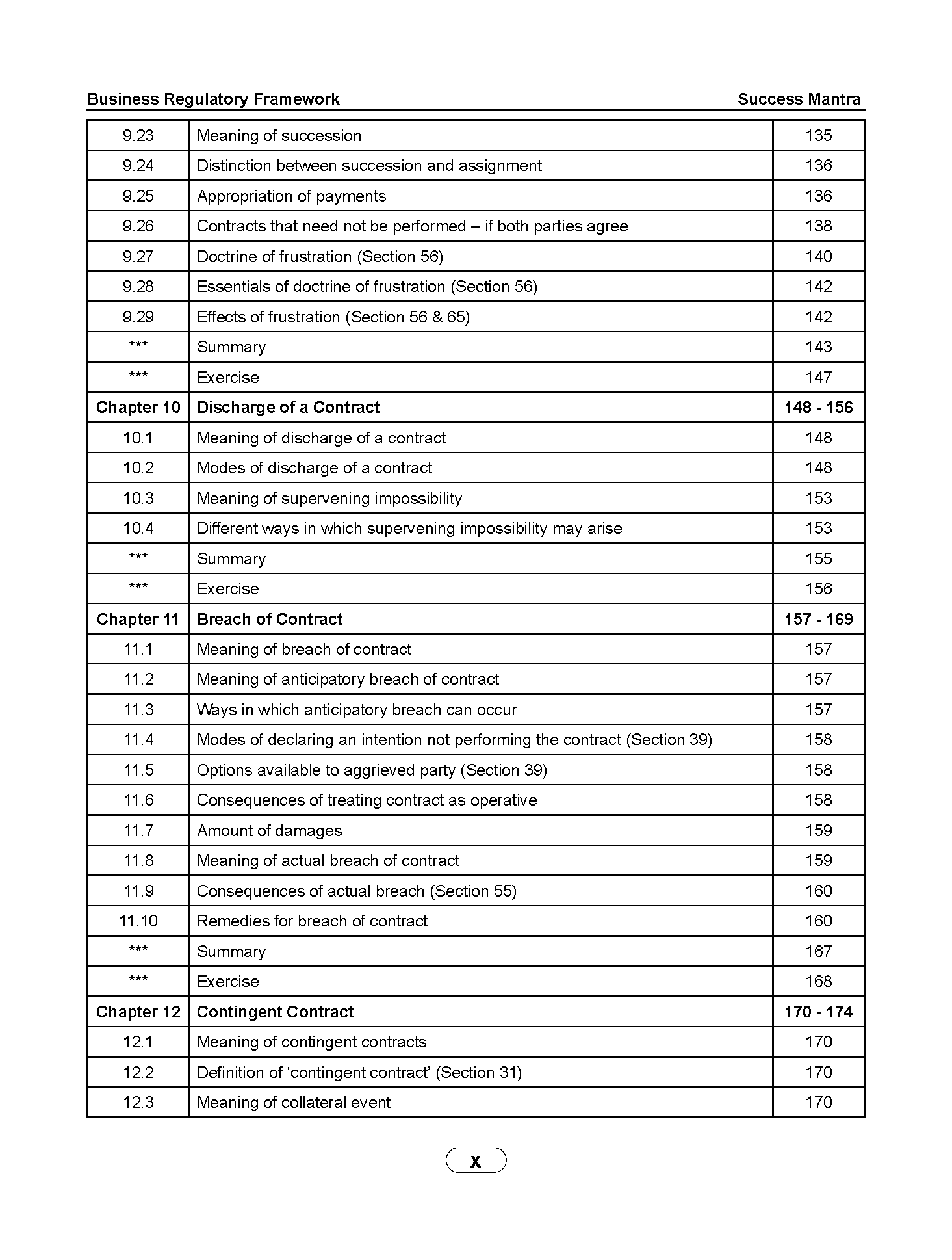 Business Regulatory Framework - Image 6