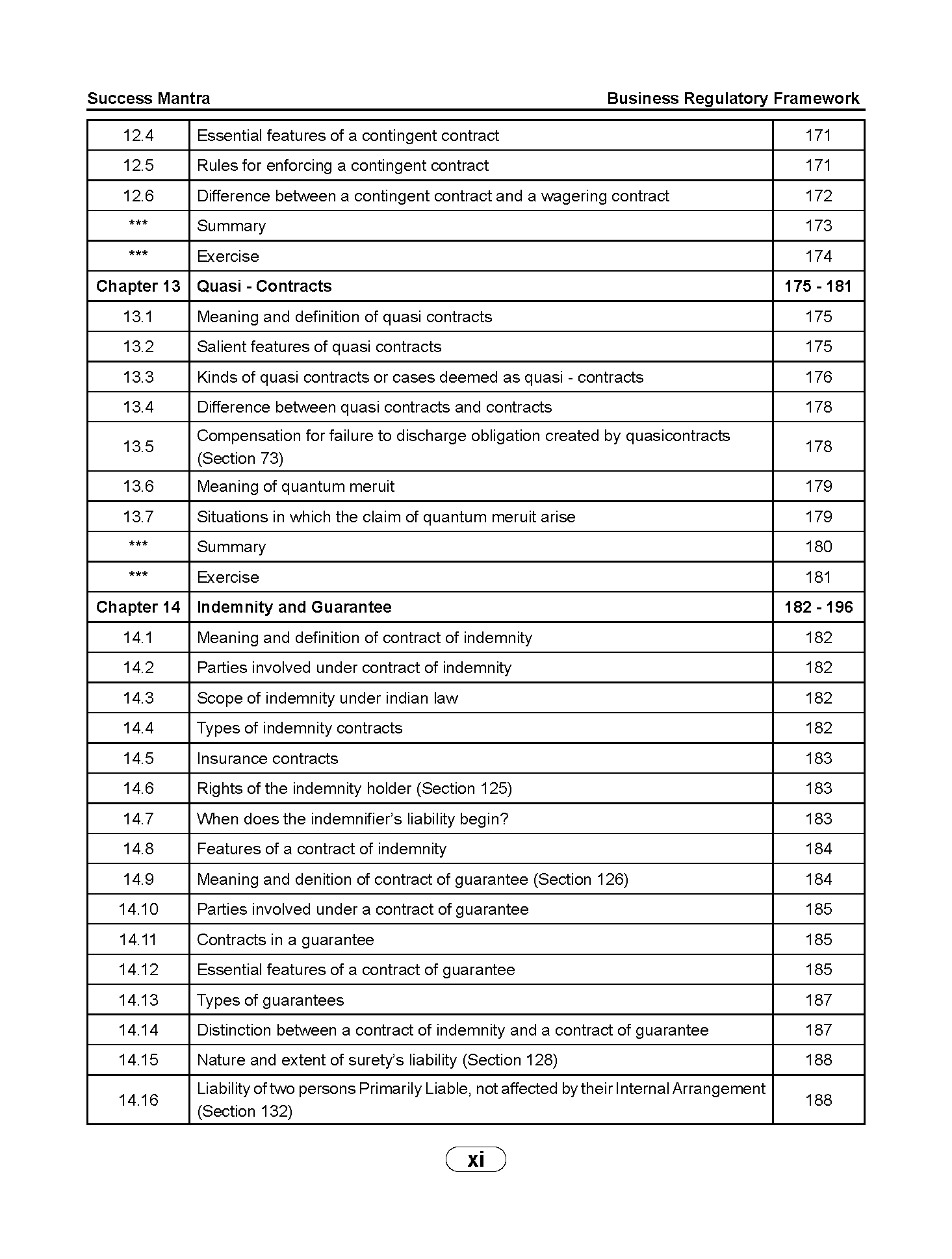 Business Regulatory Framework - Image 7
