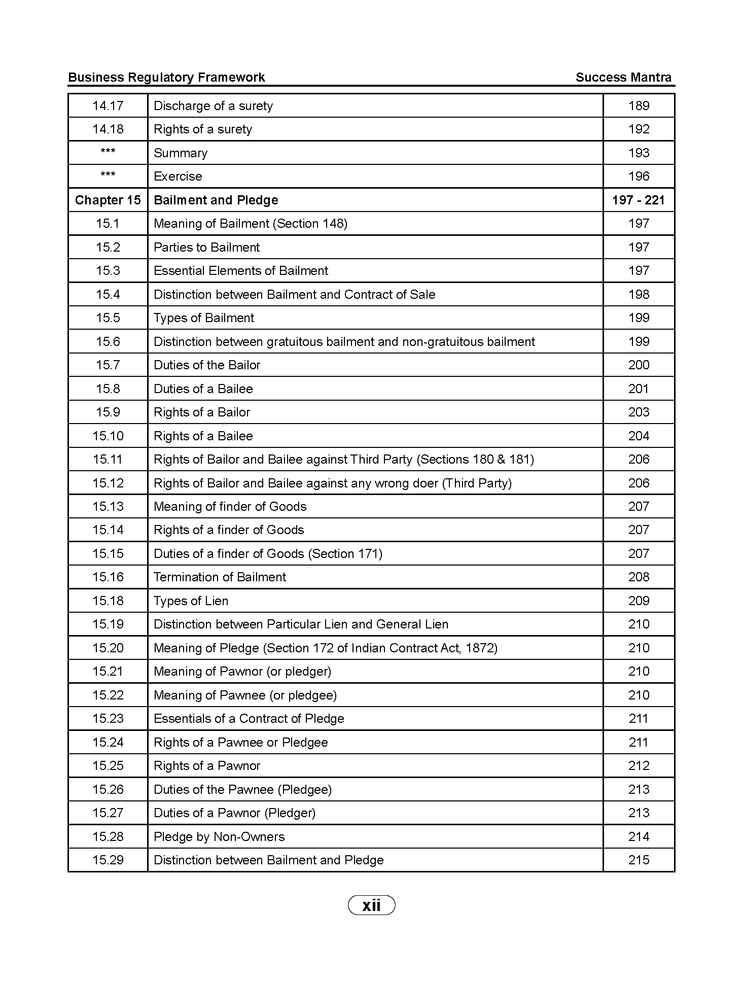 Business Regulatory Framework - Image 8