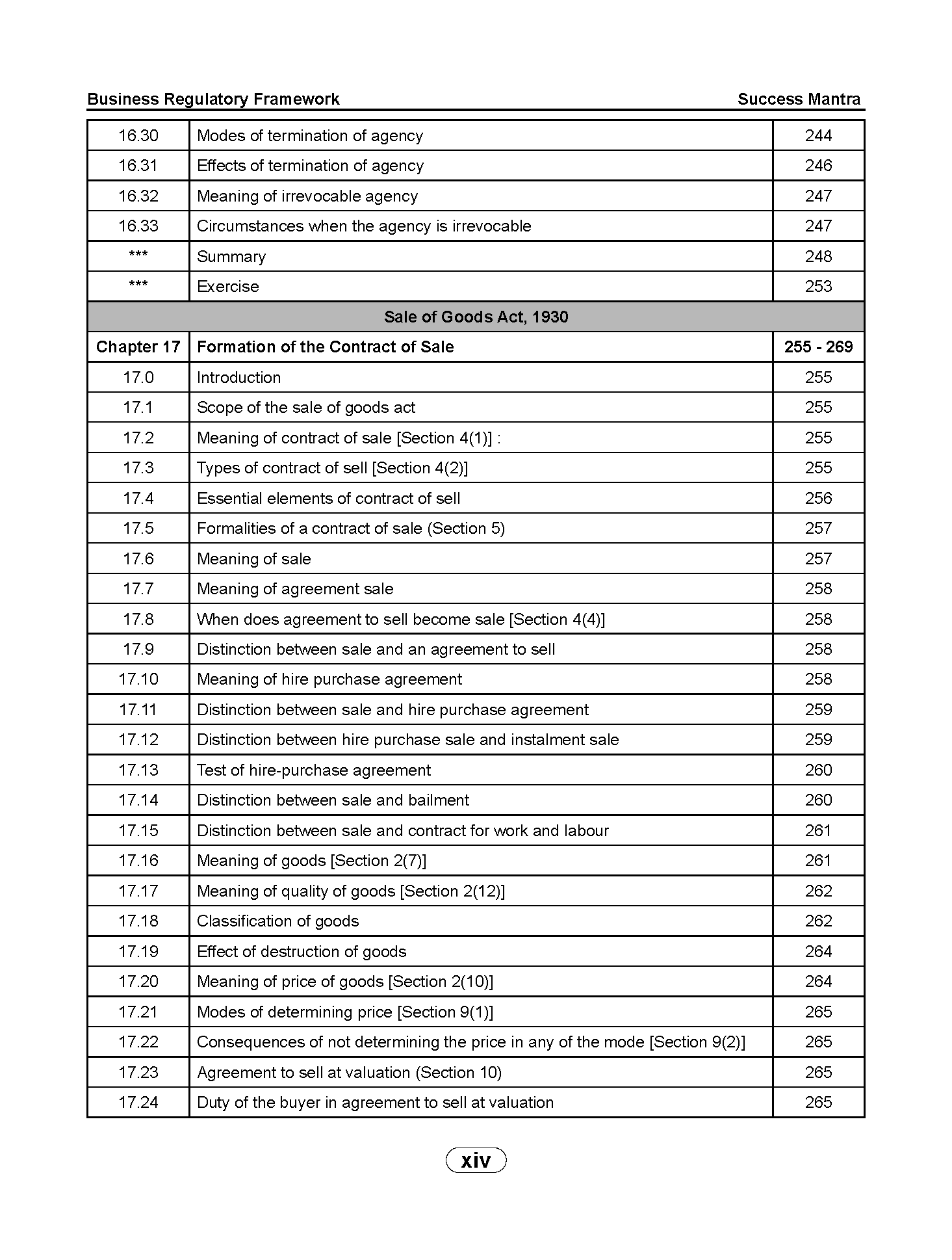 Business Regulatory Framework - Image 10