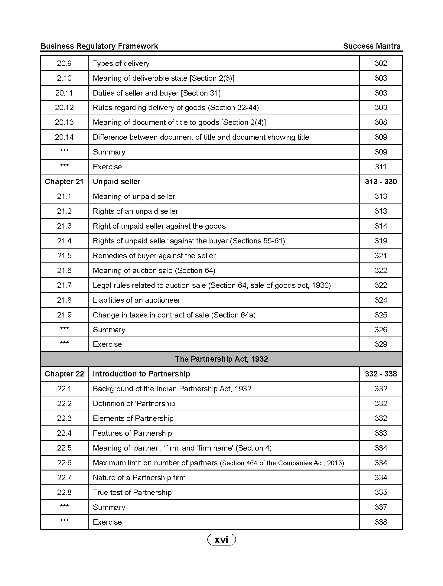Business Regulatory Framework - Image 12