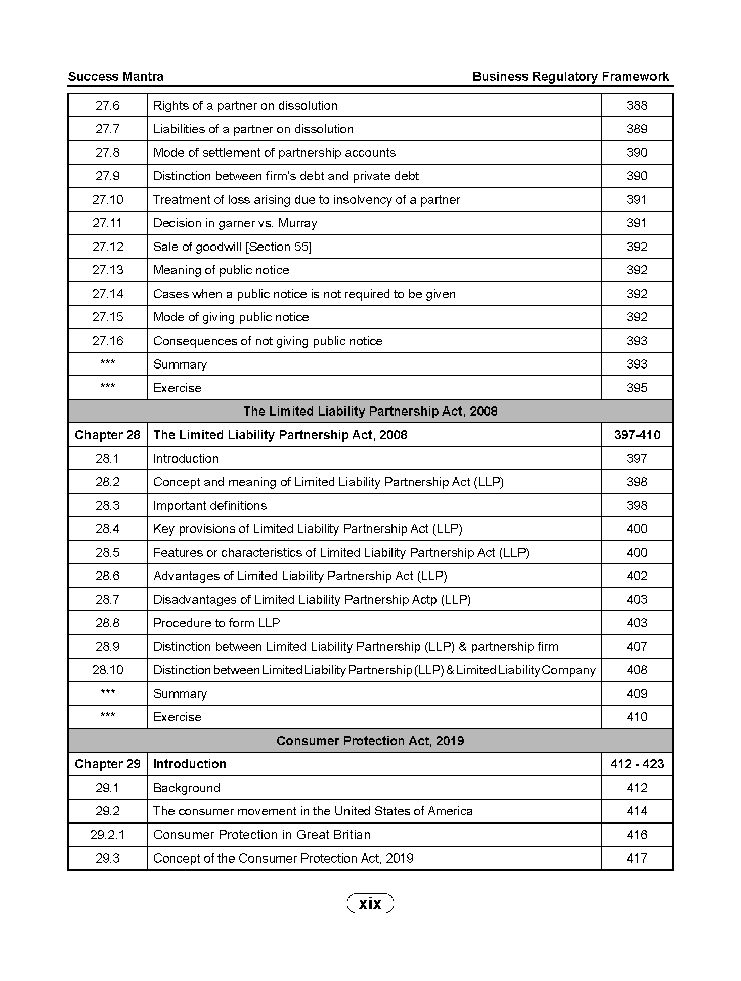 Business Regulatory Framework - Image 15