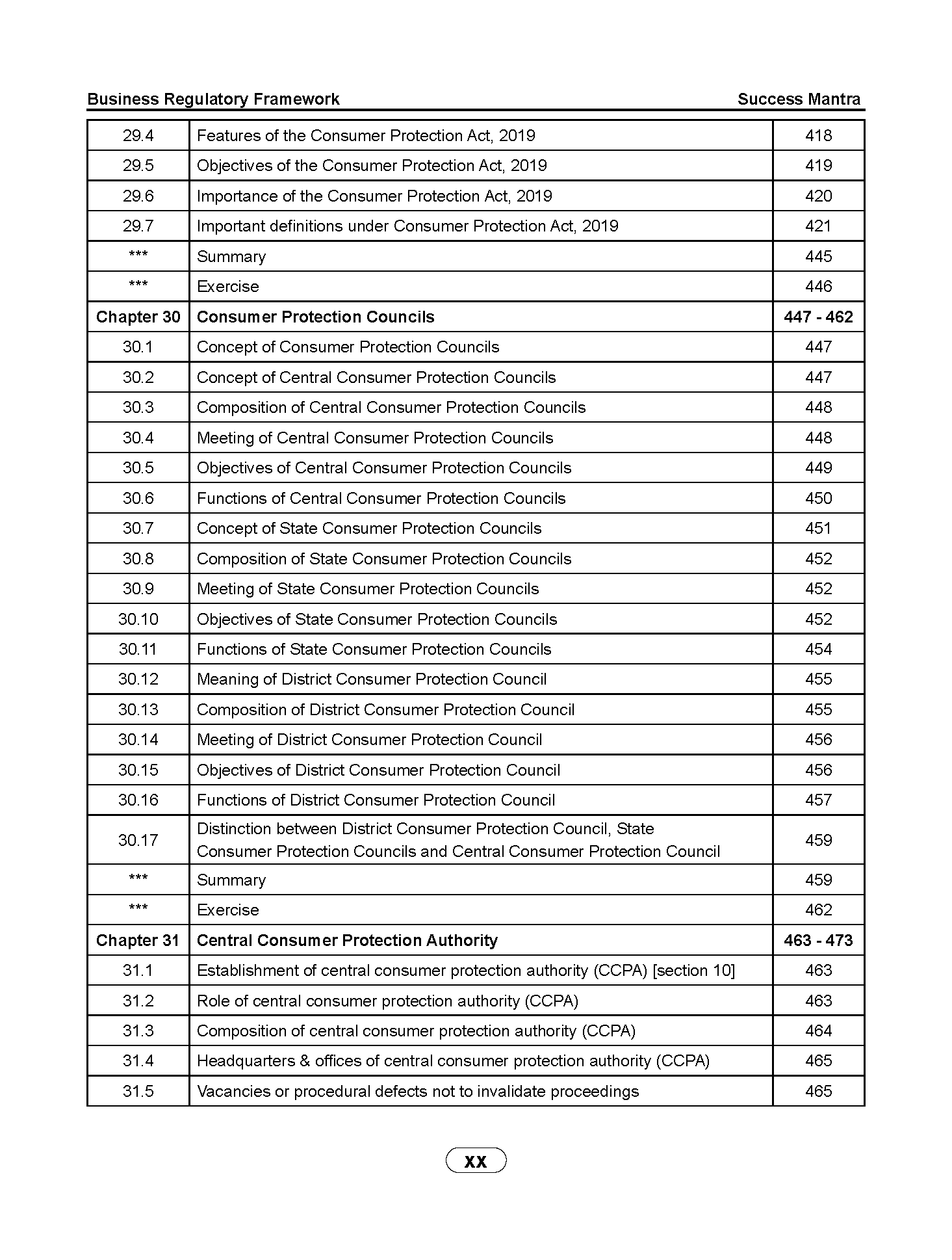 Business Regulatory Framework - Image 16