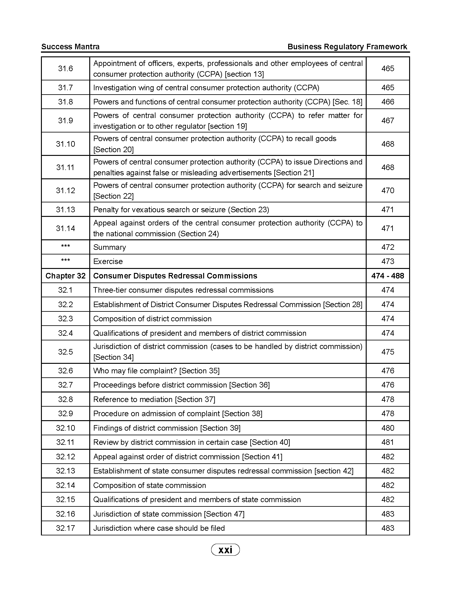 Business Regulatory Framework - Image 17