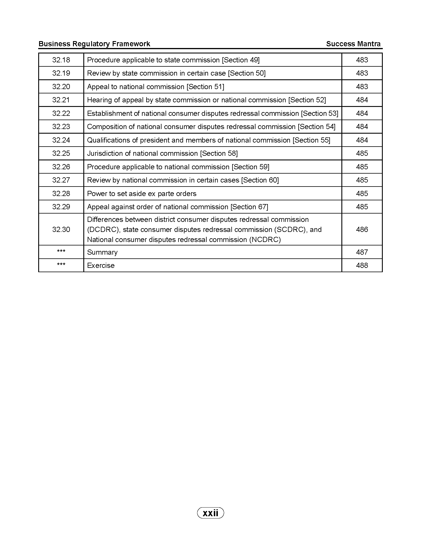 Business Regulatory Framework - Image 18